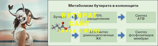 МДМА Белокуриха